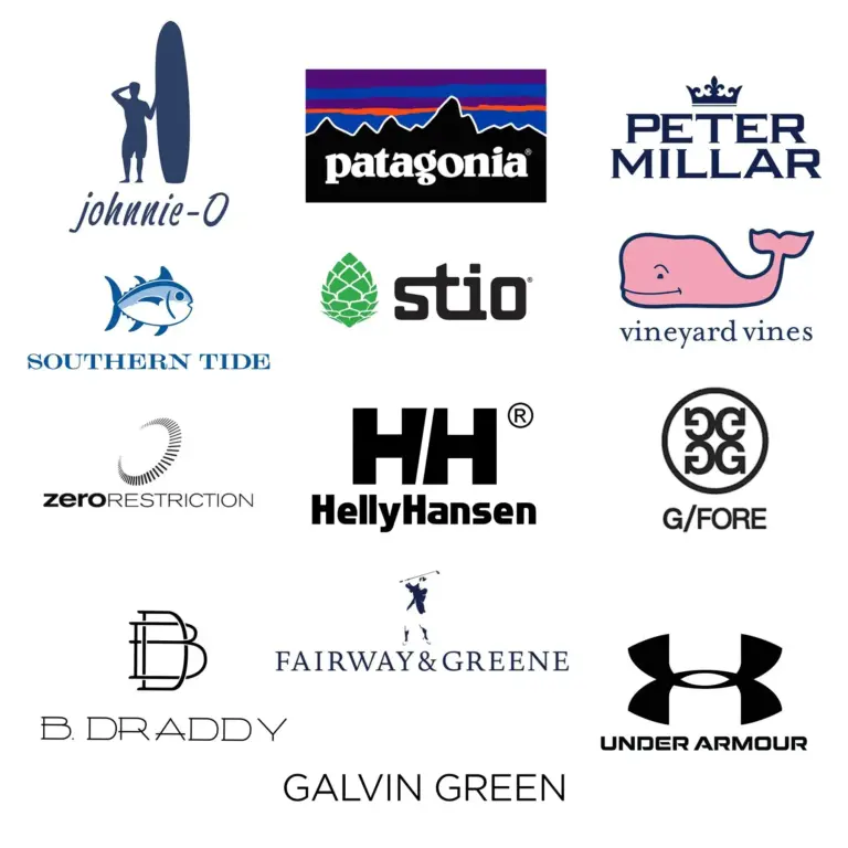 premium brands password protected