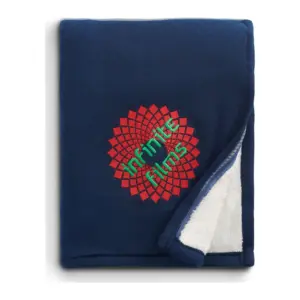 plaid fleece sherpa blanket
