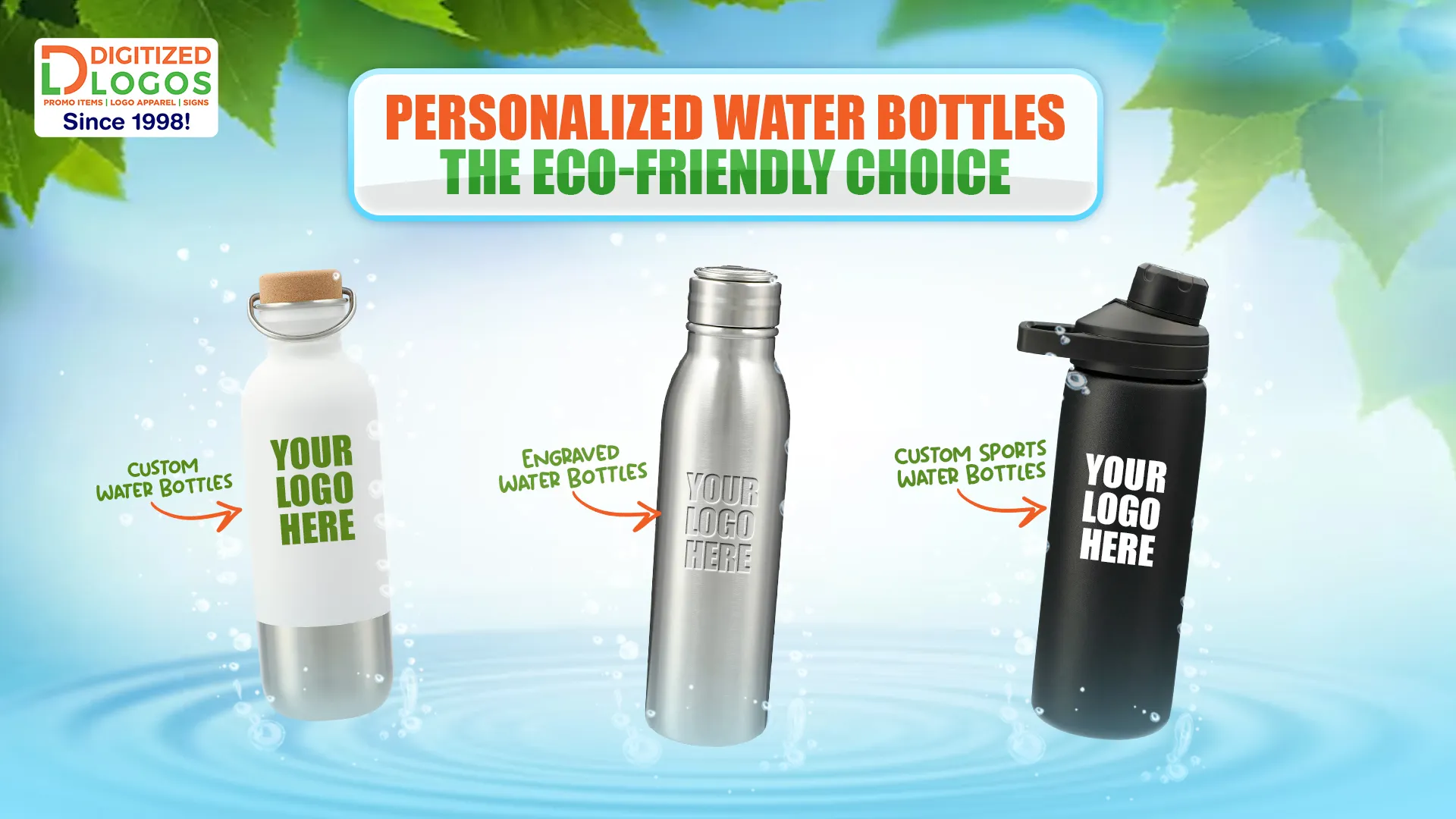 Personalized Water Bottles