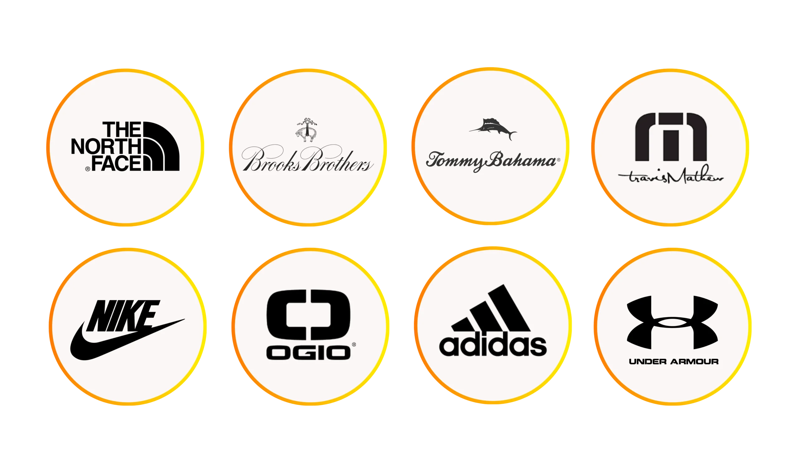 brands